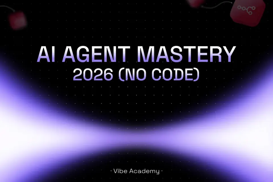n8n Automation Mastery