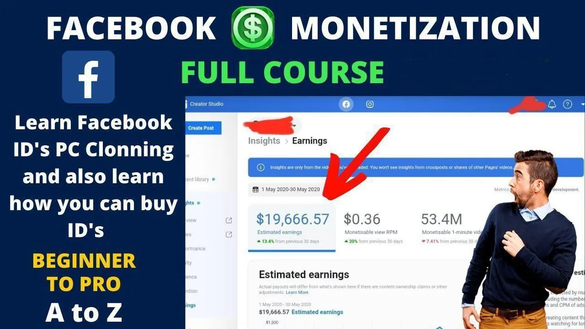 Complete Facebook Page Monetization Course